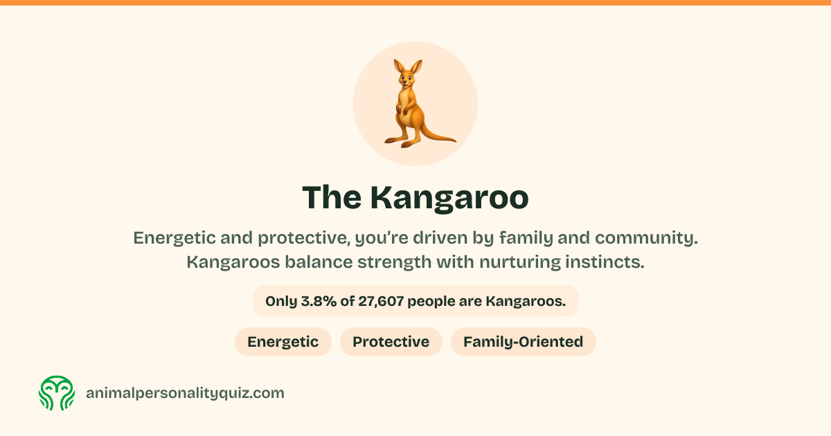 The Kangaroo Personality Type - Complete Guide | Animal Personality Quiz