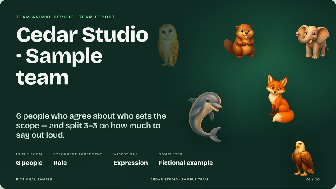Cover of the sample Cedar Studio Team Animal Report, showing the team's animal personalities